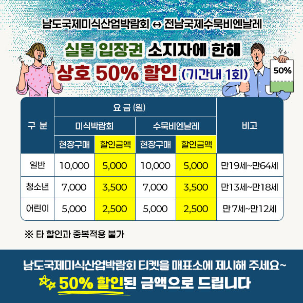 남도국제미식산업박람회 ↔ 전남국제수묵비엔날레 실물 입장권 소지자에 한해 상호 50% 할인 (기간내 1회)